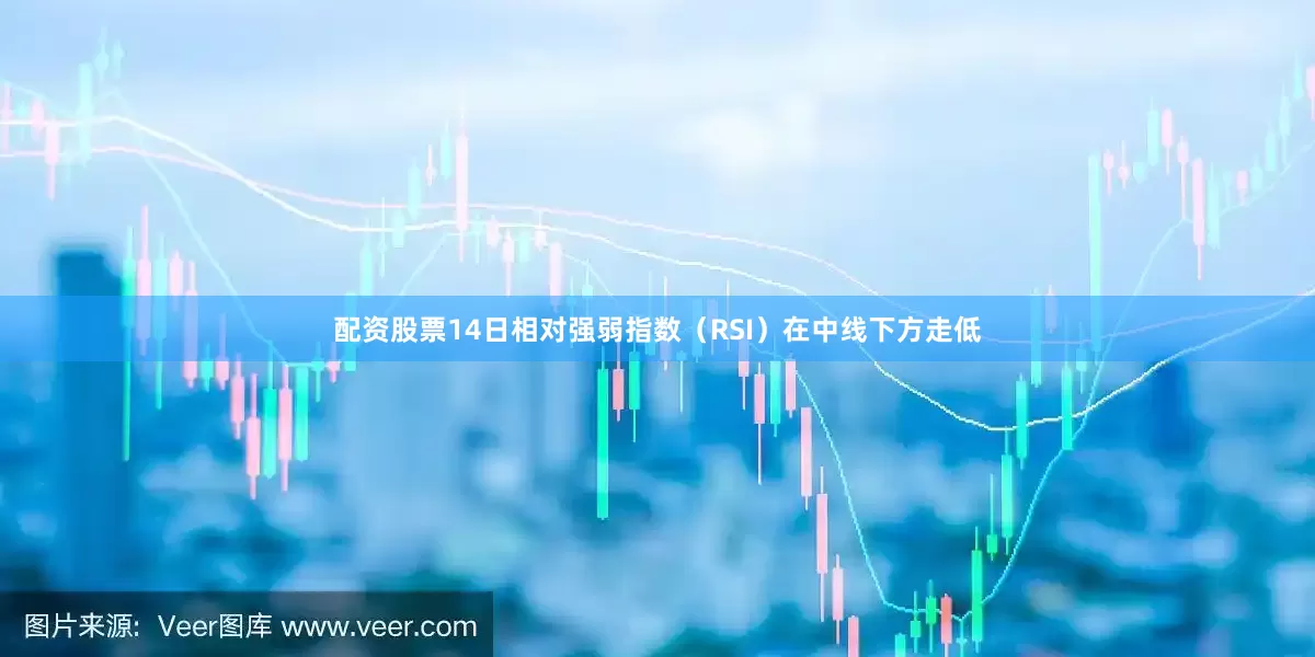 配资股票14日相对强弱指数（RSI）在中线下方走低
